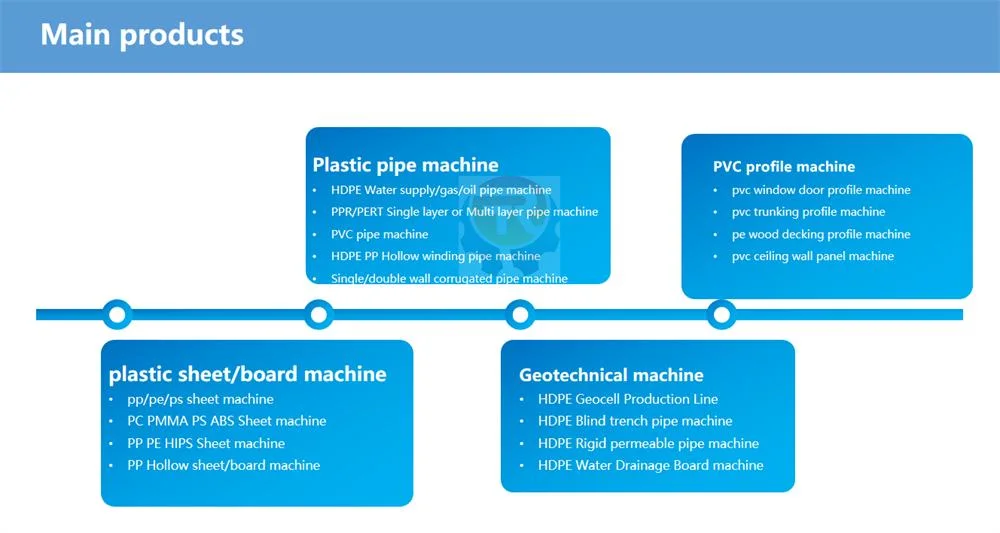 Black Heat Shrinkable Tubing Extruder Machine with High Temperature